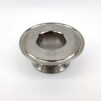 Read Brewshop Reviews